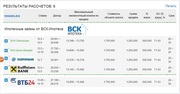 продажа квартиры по ул. К.Маркса